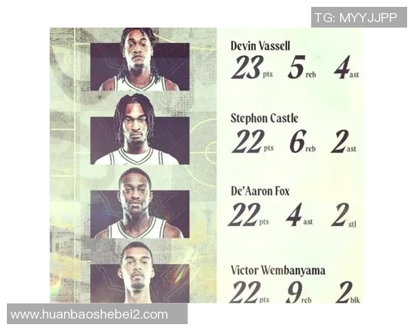 2019年2月马刺与勇士激战回顾：一场经典对决的精彩瞬间与战术分析