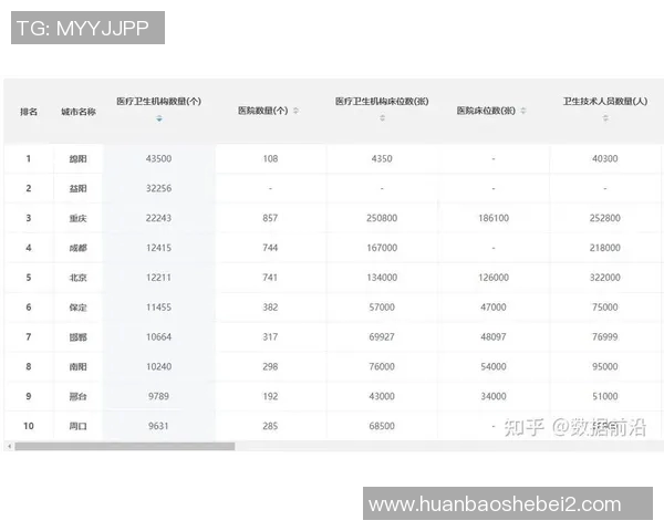 深入探讨武汉篮球队球员个人能力表现的数据分析与评估
