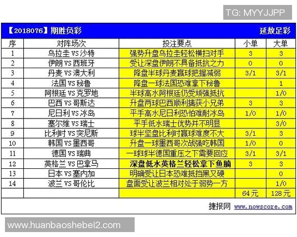 秘鲁与丹麦比赛彩票购买指南及推荐渠道分析 秘鲁与丹麦比赛彩票购买指南及推荐渠道分析