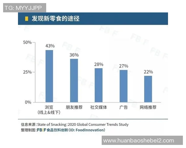 独家解读：杭州网球队速度对比及其对比赛的影响分析